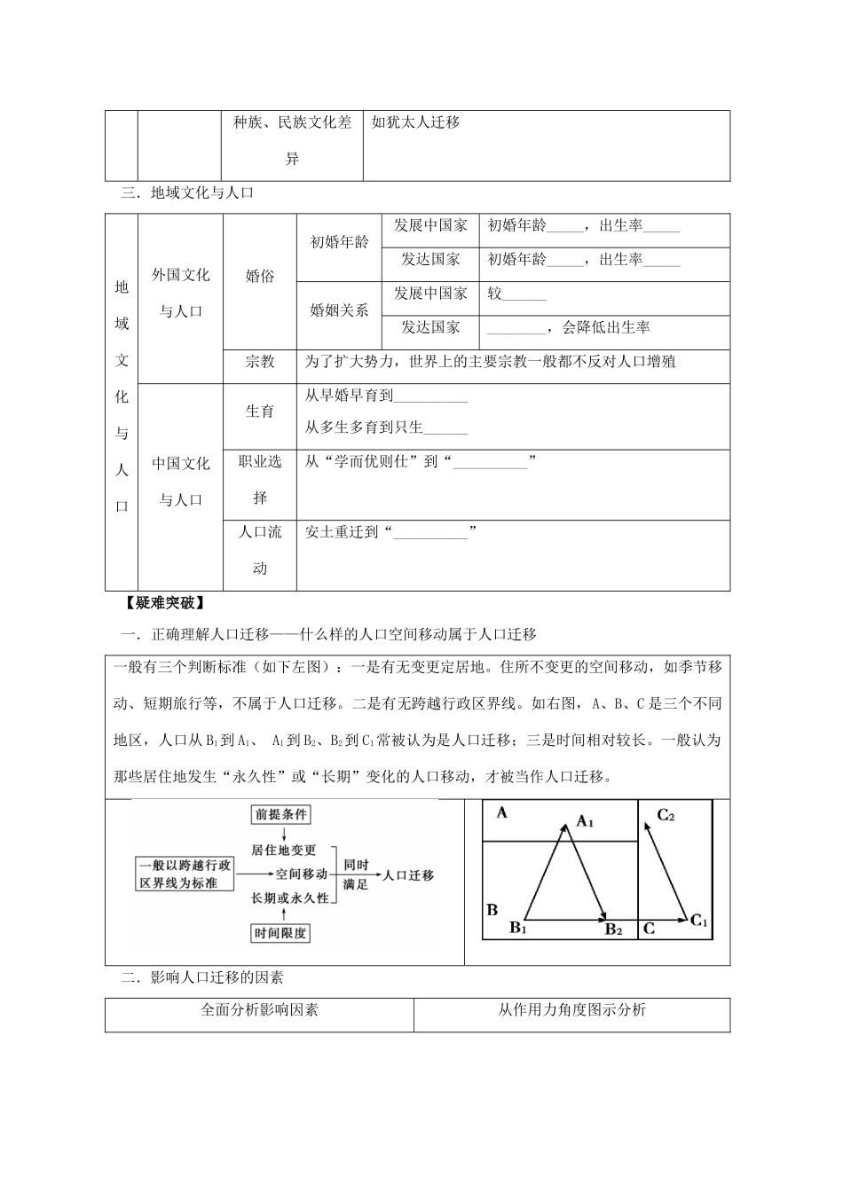 2014高考地理一轮全程复习方案 第29讲 人口迁移、地域文化 湘教版_第2页