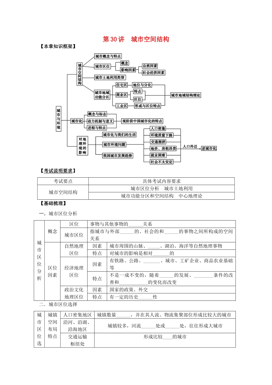 2014高考地理一轮全程复习方案 第30讲 城市空间结构 湘教版_第1页