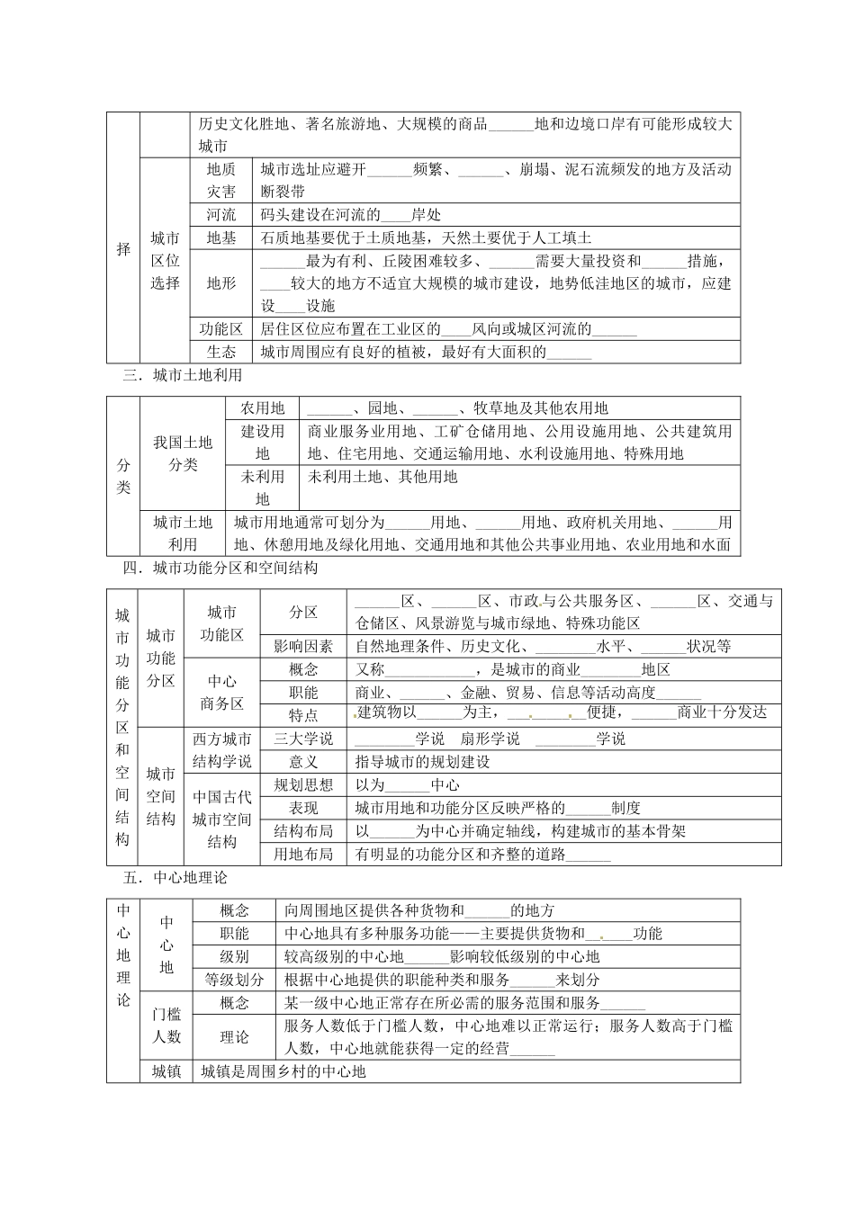 2014高考地理一轮全程复习方案 第30讲 城市空间结构 湘教版_第2页