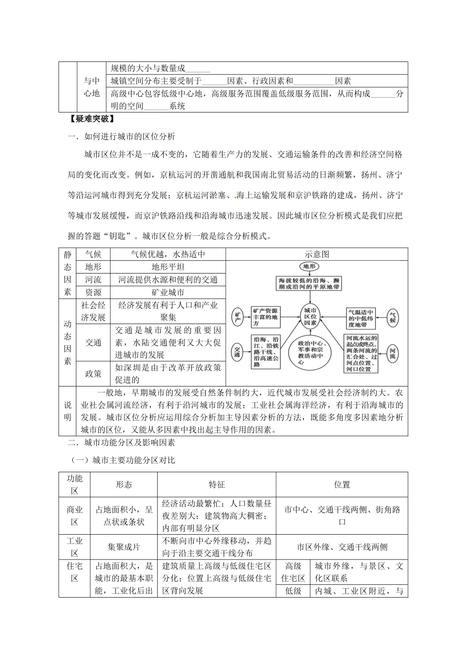 2014高考地理一轮全程复习方案 第30讲 城市空间结构 湘教版_第3页