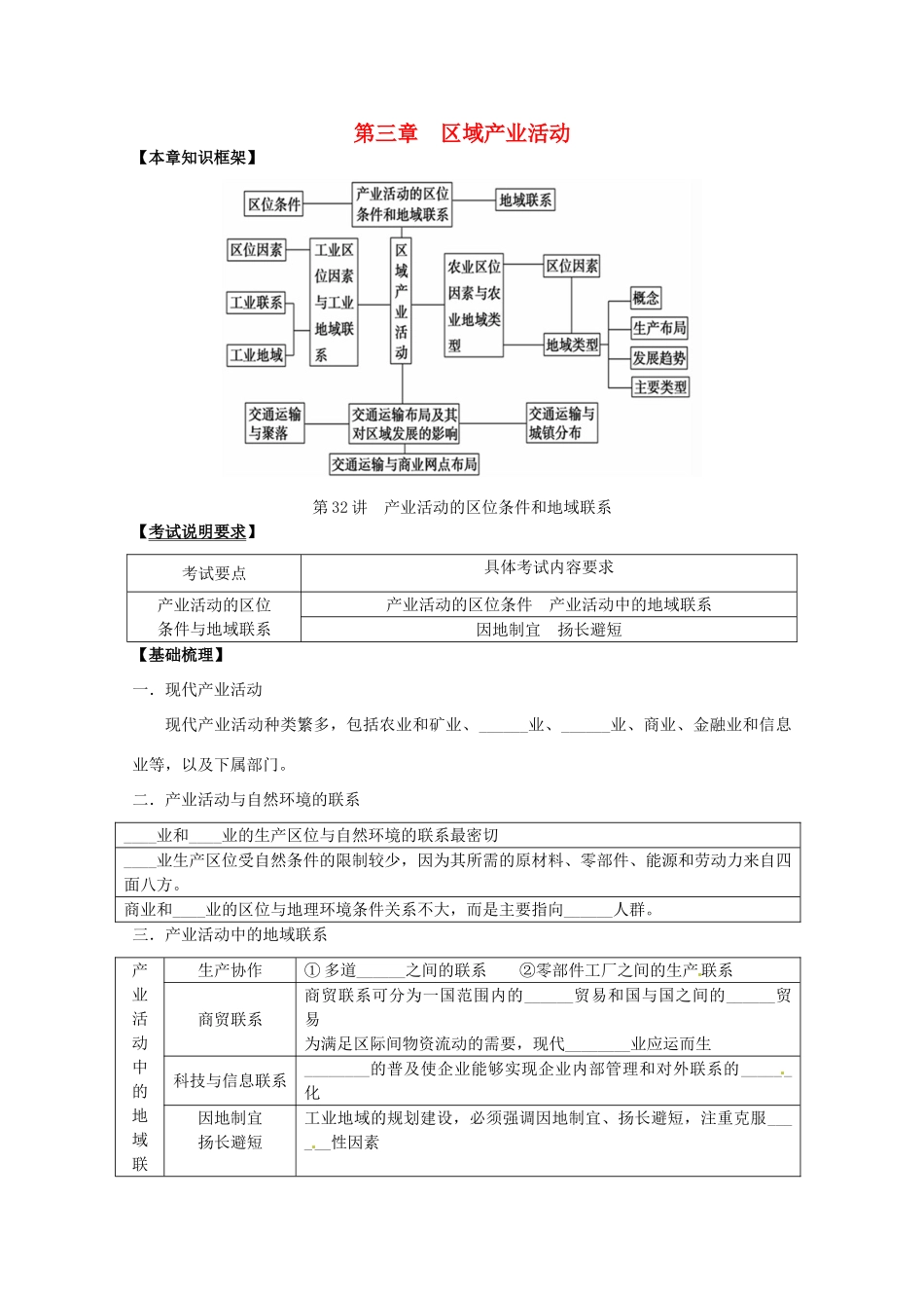 2014高考地理一轮全程复习方案 第32讲 产业活动的区位条件和地域联系 湘教版_第1页