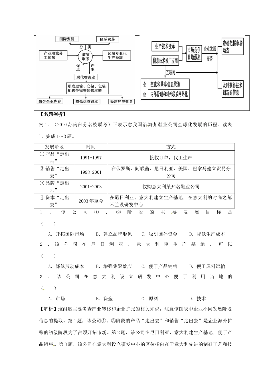 2014高考地理一轮全程复习方案 第32讲 产业活动的区位条件和地域联系 湘教版_第3页