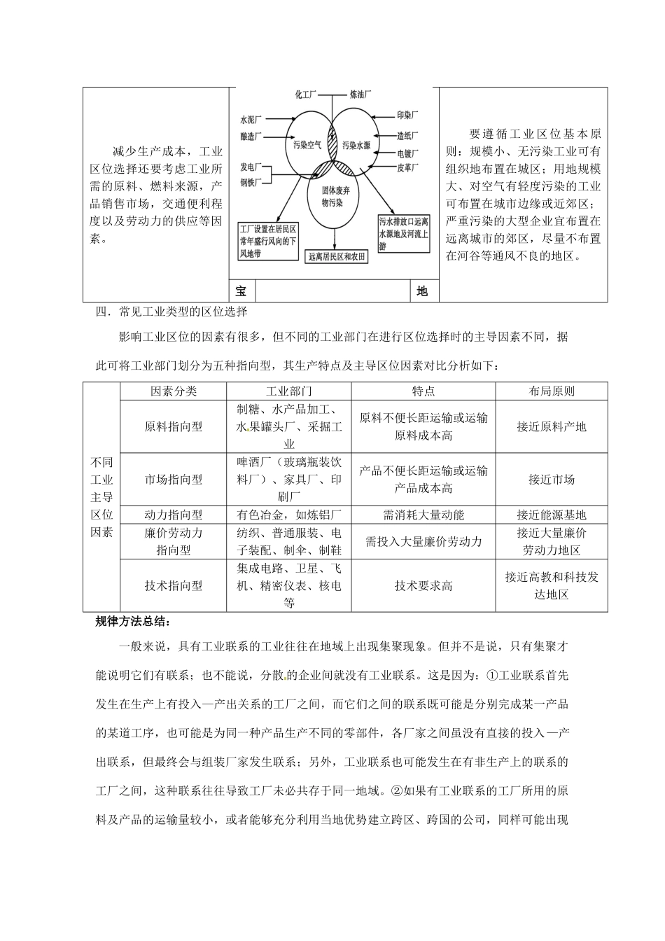 2014高考地理一轮全程复习方案 第34讲 工业区位因素与工业地域联系 湘教版_第3页