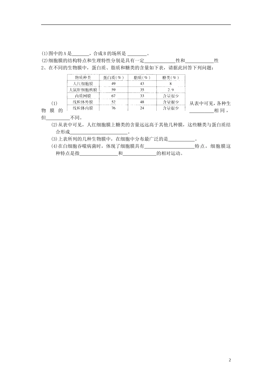 2014高中生物 第二节 生物膜的流动镶嵌模型学案 新人教版必修1_第2页