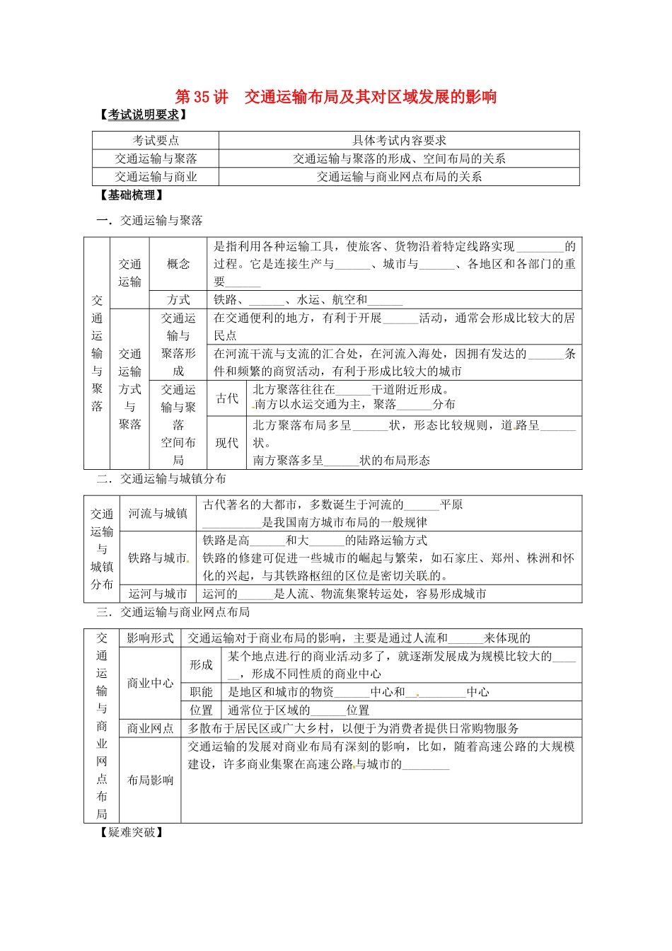 2014高考地理一轮全程复习方案 第35讲 交通运输布局及其对区域发展的影响 湘教版_第1页