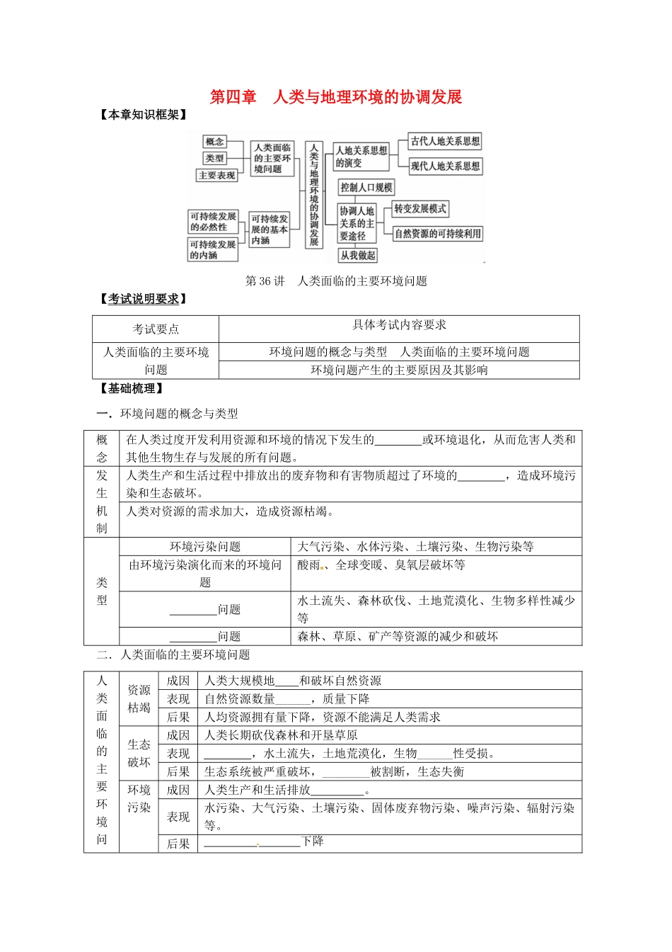 2014高考地理一轮全程复习方案 第36讲 人类面临的主要环境问题 湘教版_第1页