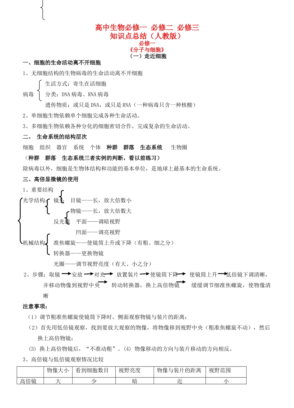 2014年高考生物 必修一、必修二、必修三知识点总结素材 人教版_第1页