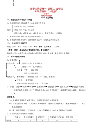 2014年高考生物 必修一、必修二、必修三知识点总结素材 人教版