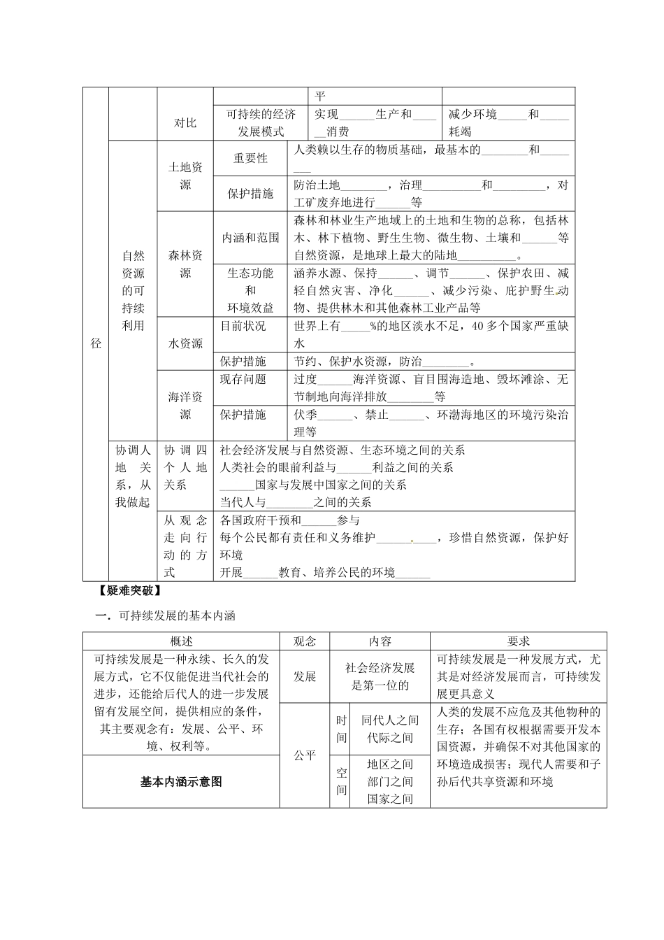 2014高考地理一轮全程复习方案 第38讲 可持续发展与协调人地关系 湘教版_第2页