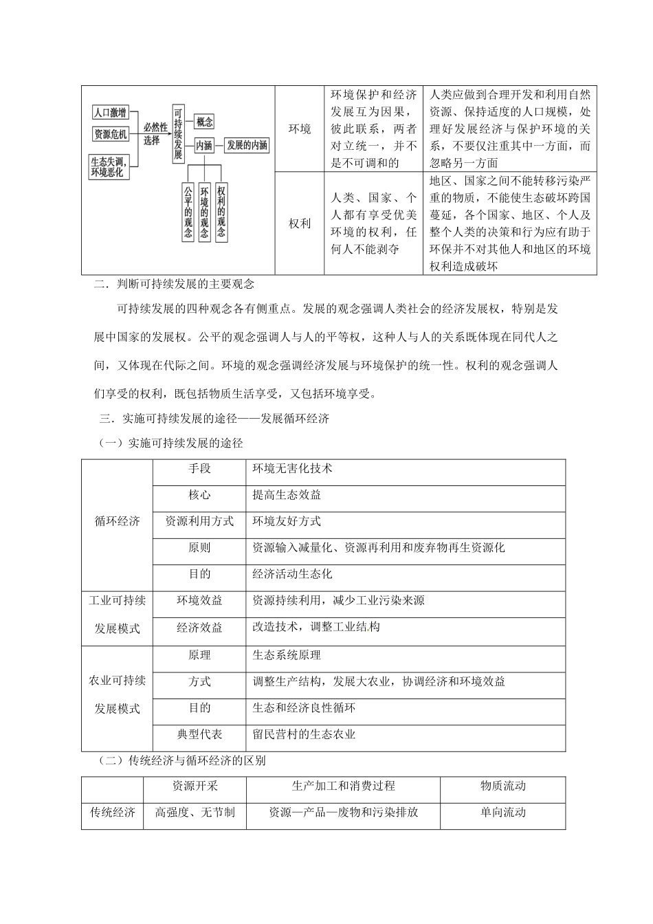 2014高考地理一轮全程复习方案 第38讲 可持续发展与协调人地关系 湘教版_第3页