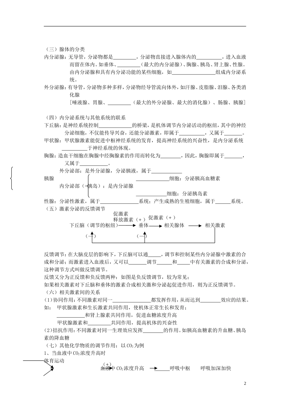2014年高考生物 动物生命活动调节冲刺查漏补缺学案 人教版_第2页