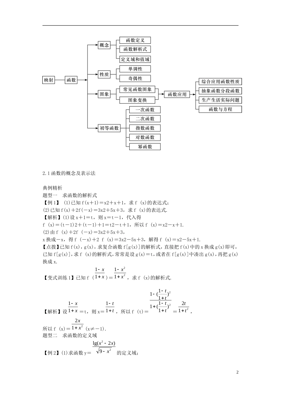 2014高考数学一轮总复习 2.1函数的概念及表示法教案 理 新人教A版_第2页