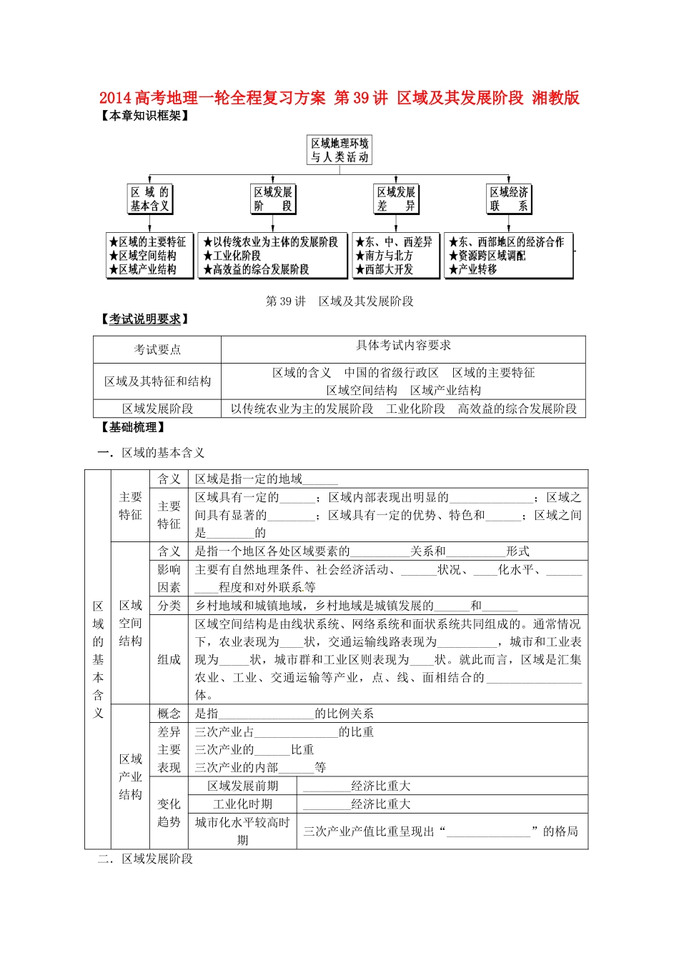 2014高考地理一轮全程复习方案 第39讲 区域及其发展阶段 湘教版_第1页