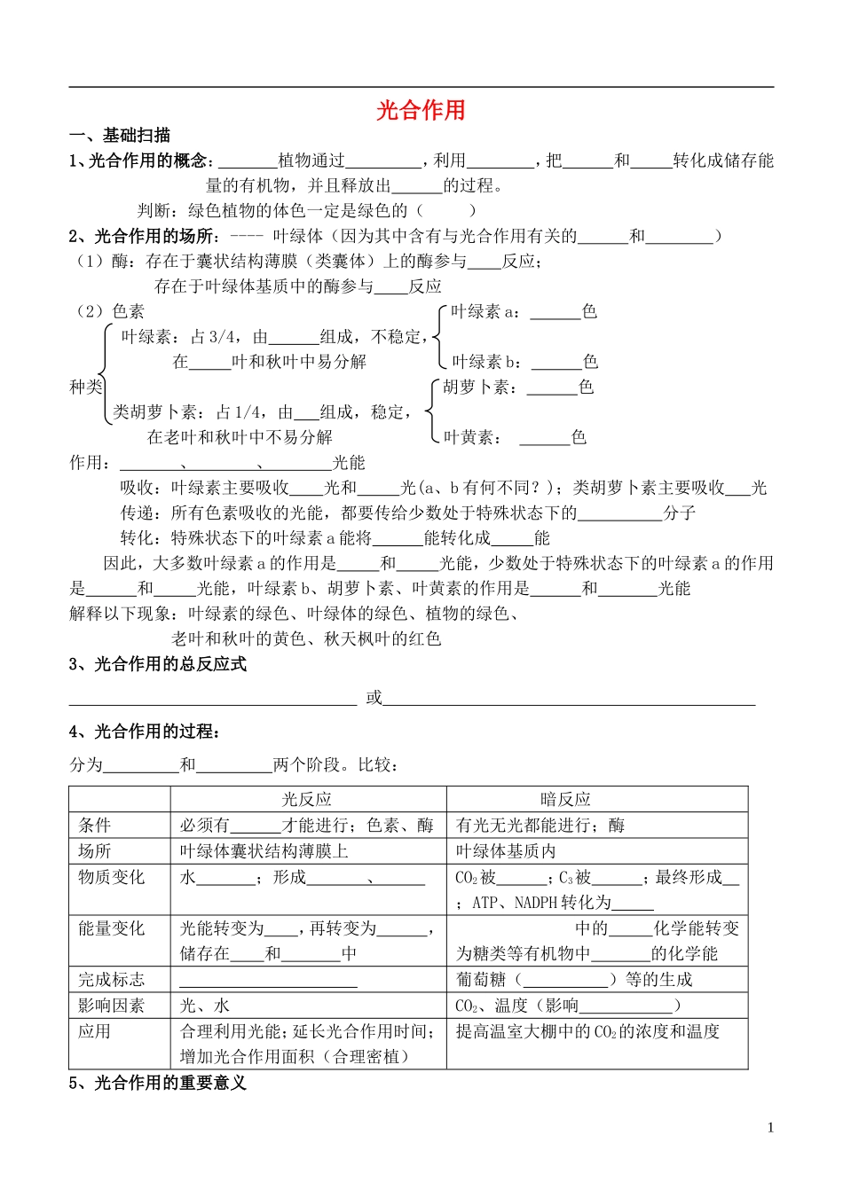 2014年高考生物 光合作用冲刺查漏补缺学案 人教版_第1页