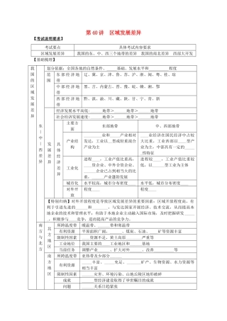 2014高考地理一轮全程复习方案 第40讲 区域发展差异 湘教版