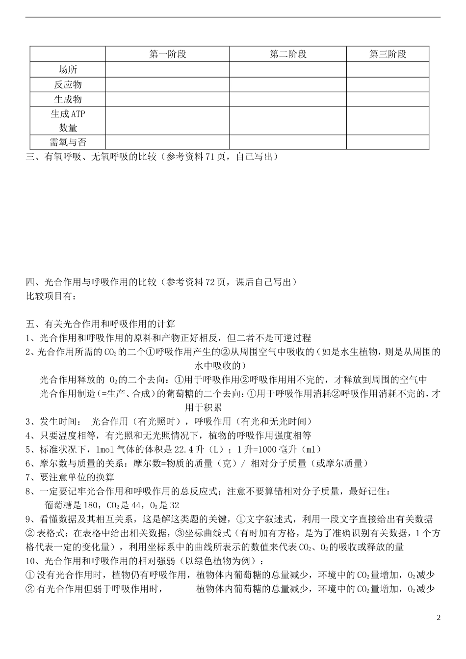 2014年高考生物 呼吸作用与代谢类型冲刺查漏补缺学案 人教版_第2页