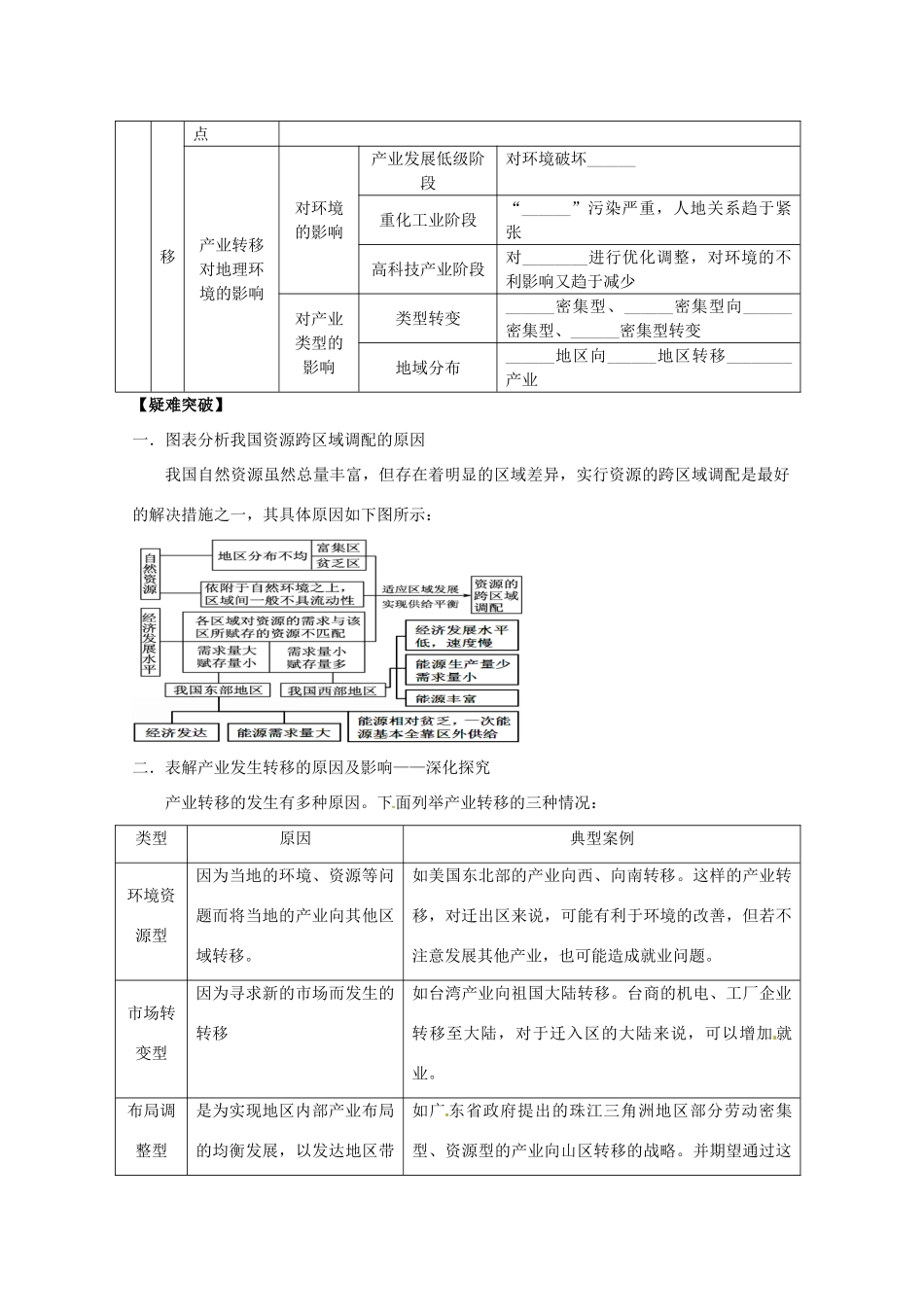 2014高考地理一轮全程复习方案 第41讲 区域经济联系 湘教版_第2页