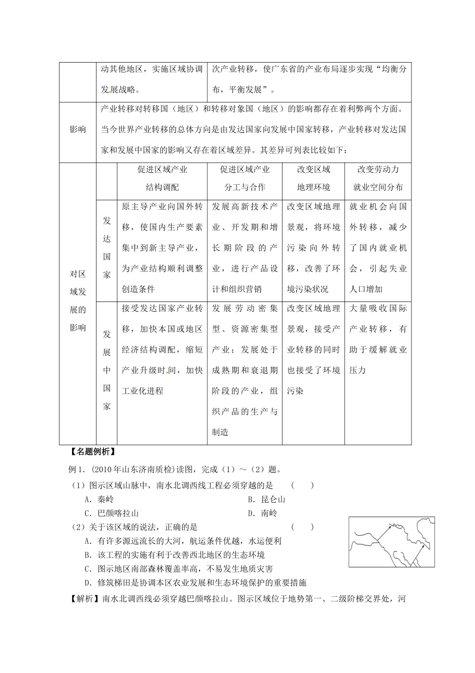 2014高考地理一轮全程复习方案 第41讲 区域经济联系 湘教版_第3页