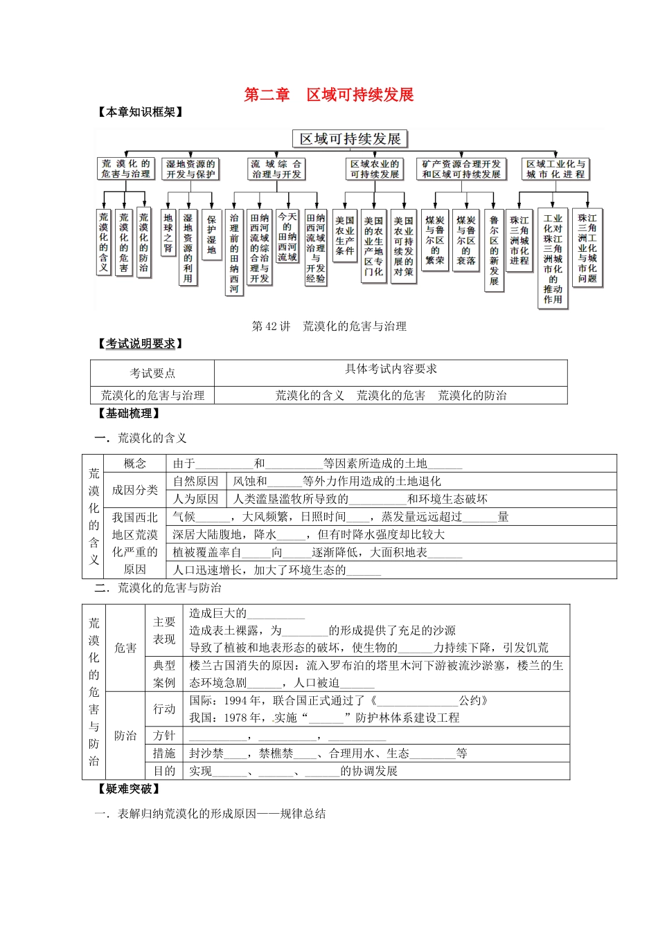2014高考地理一轮全程复习方案 第42讲 荒漠化的危害与治理 湘教版_第1页