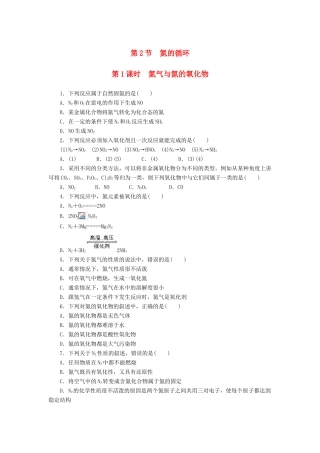 2014高中化学 3.2.1 氮气与氮的氧化物每课一练 鲁科版必修1