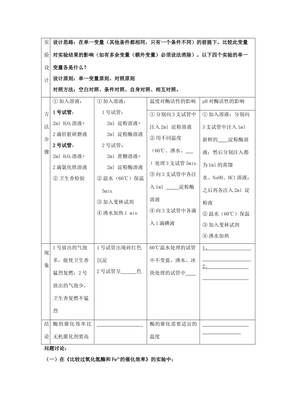 2014年高考生物 基础冲刺 酶的发现复习教案_第3页