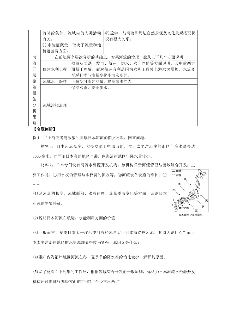 2014高考地理一轮全程复习方案 第44讲 流域的综合治理与开发 湘教版_第3页