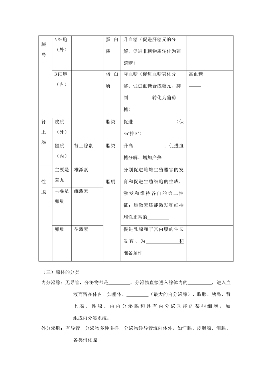 2014年高考生物 基础冲刺 人和高等动物生命活动的调节复习教案_第2页