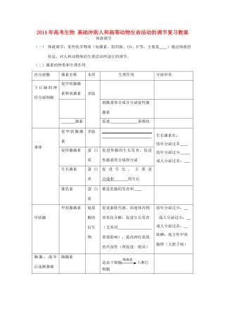 2014年高考生物 基础冲刺 人和高等动物生命活动的调节复习教案