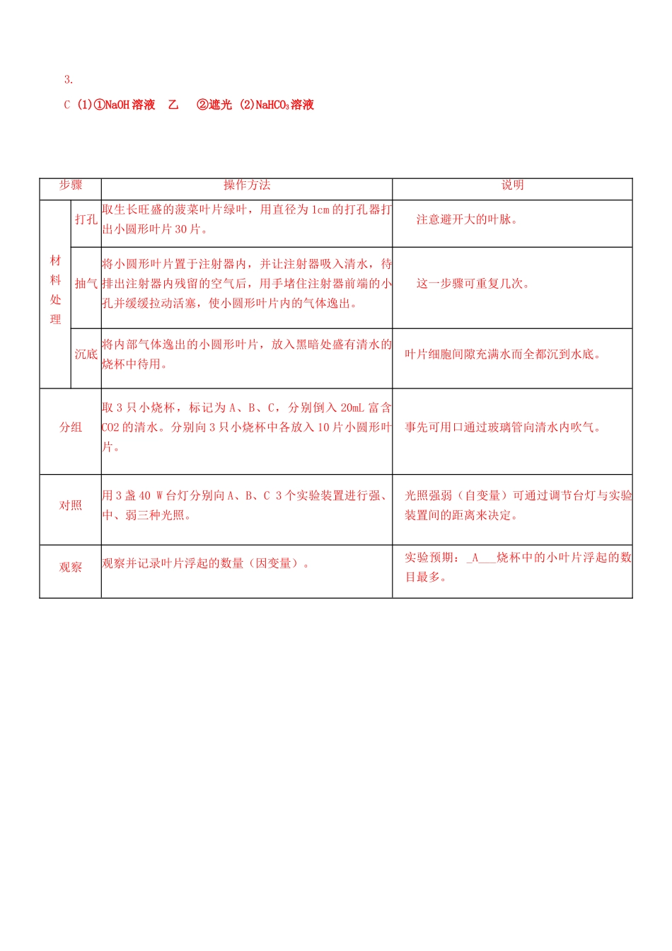 2014高中生物 第五章第4节 能量之源一光与光合作用（课时四）教案 新人教版必修1_第3页