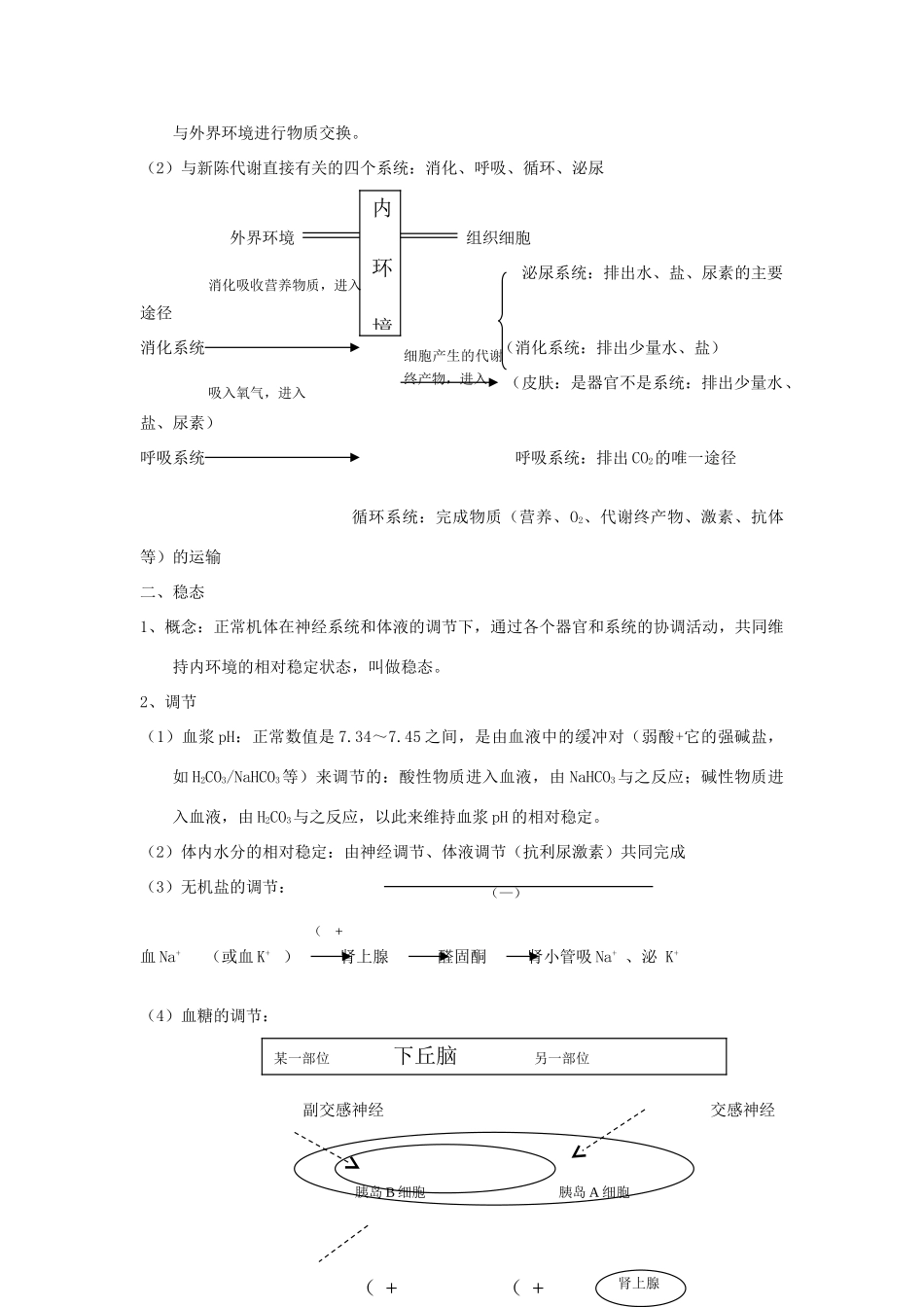 2014年高考生物 基础冲刺 人体生命活动的调节和免疫复习教案_第2页
