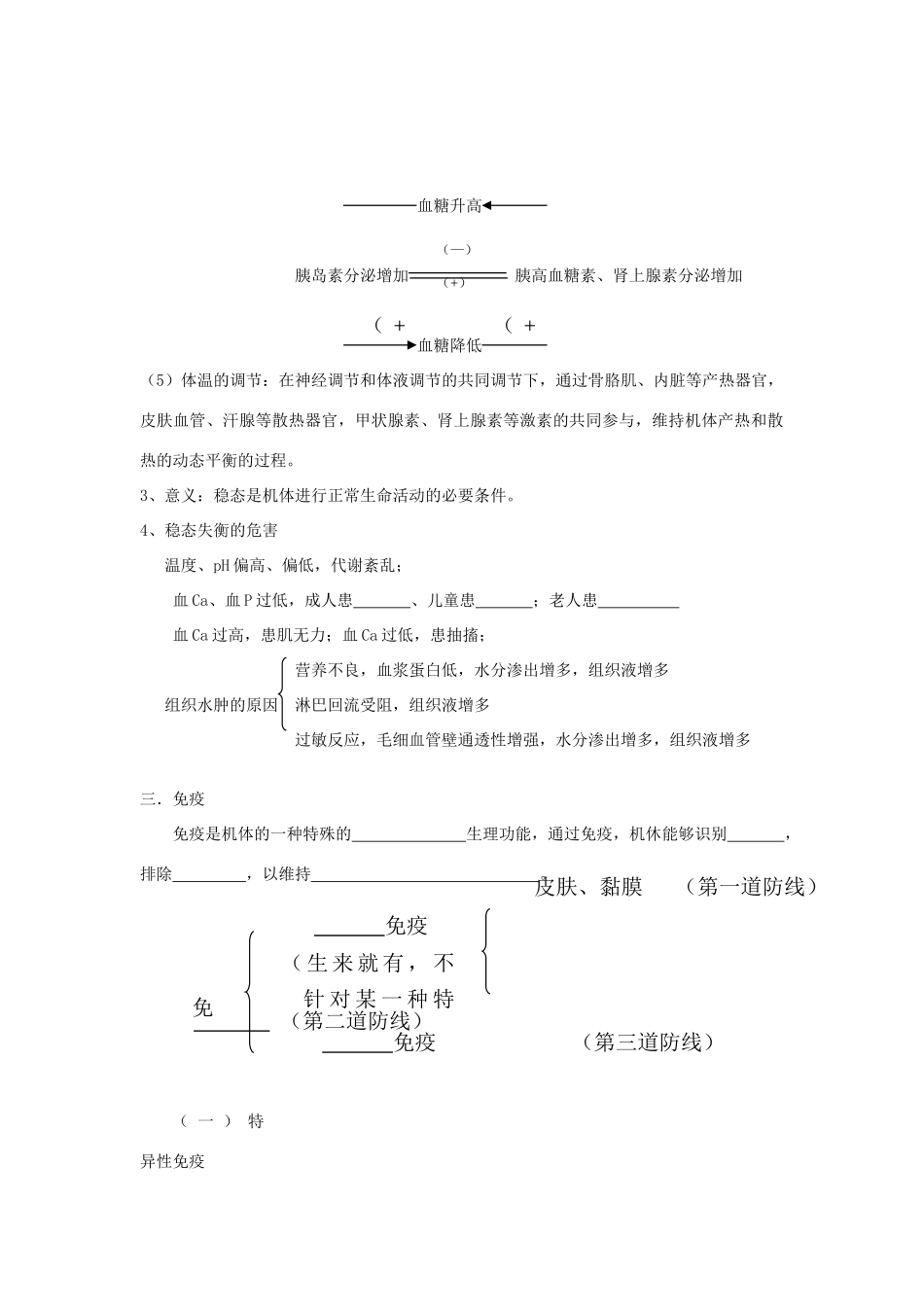 2014年高考生物 基础冲刺 人体生命活动的调节和免疫复习教案_第3页