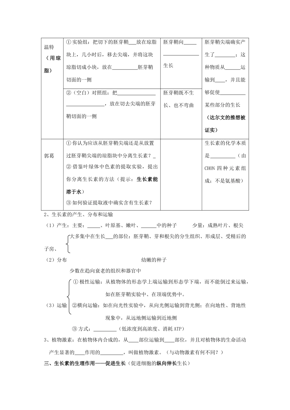 2014年高考生物 基础冲刺 生物生命活动调节复习教案_第3页