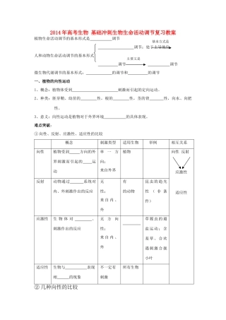 2014年高考生物 基础冲刺 生物生命活动调节复习教案