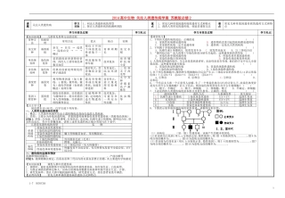 2014高中生物 关注人类遗传病学案 苏教版必修2