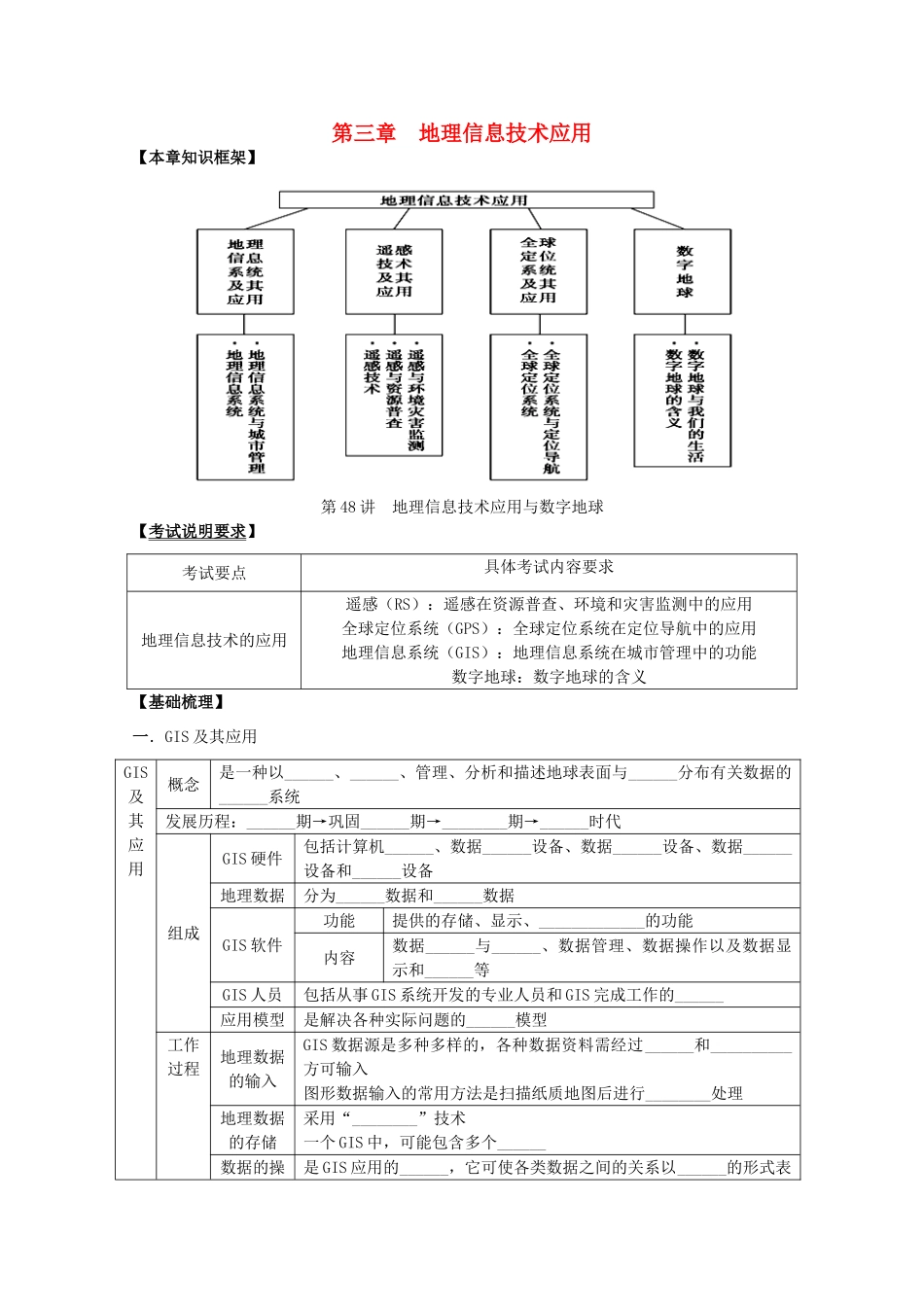 2014高考地理一轮全程复习方案 第48讲 地理信息技术应用与数字地球 湘教版_第1页