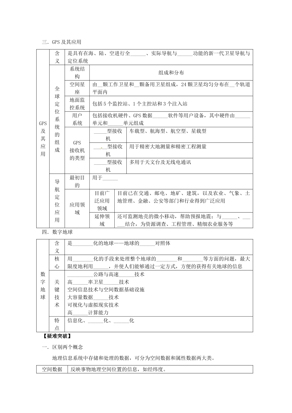 2014高考地理一轮全程复习方案 第48讲 地理信息技术应用与数字地球 湘教版_第3页