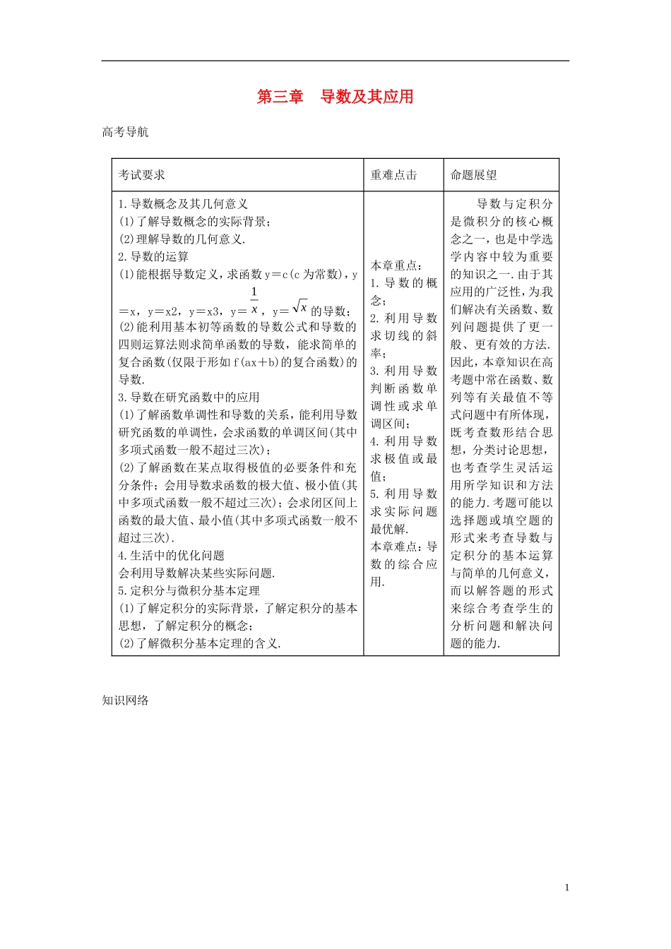 2014高考数学一轮总复习 3.1 导数的概念与运算教案 理 新人教A版_第1页