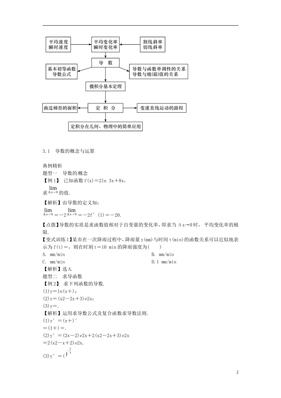 2014高考数学一轮总复习 3.1 导数的概念与运算教案 理 新人教A版_第2页
