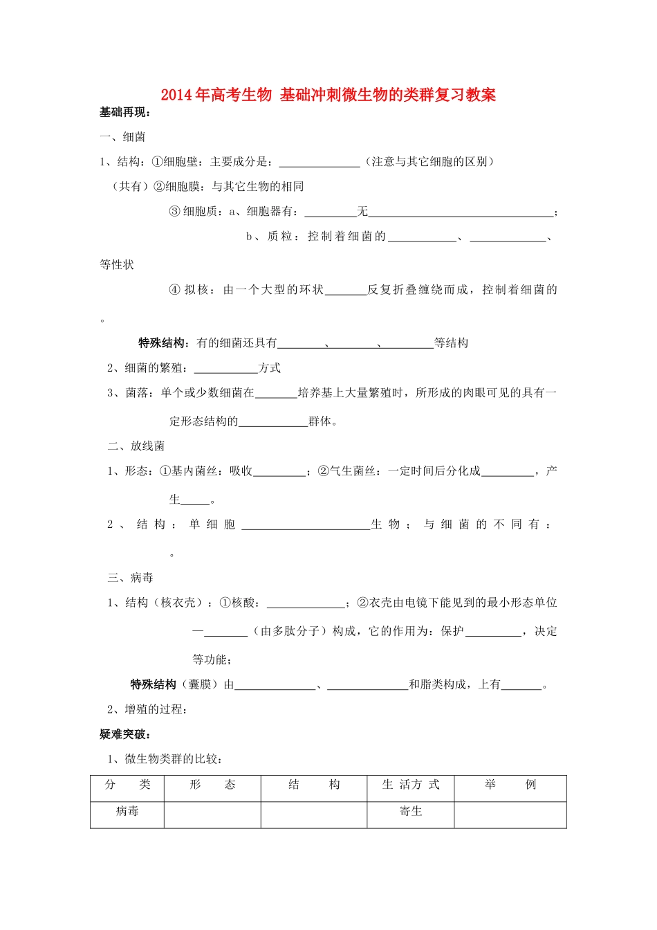 2014年高考生物 基础冲刺 微生物的类群复习教案_第1页