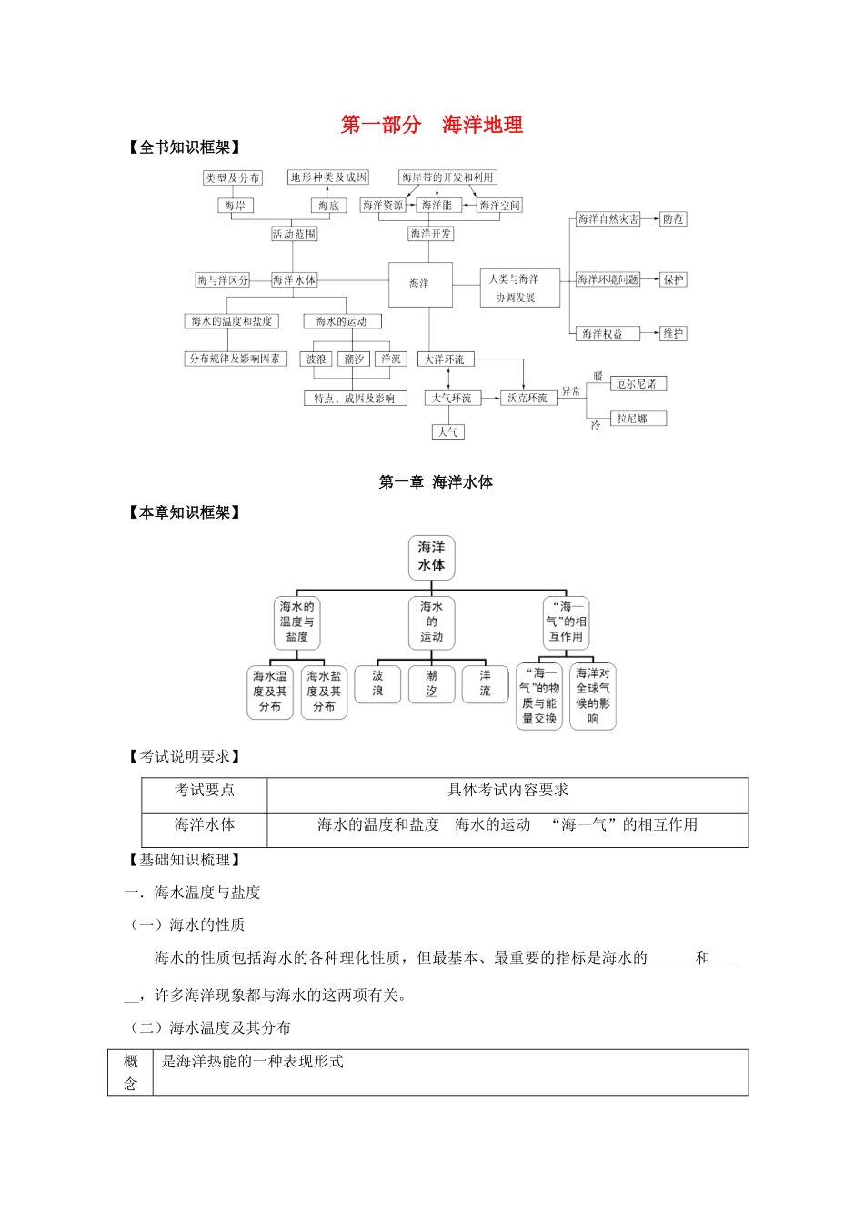 2014高考地理一轮全程复习方案 第49讲 海洋地理（海洋水体）湘教版_第1页