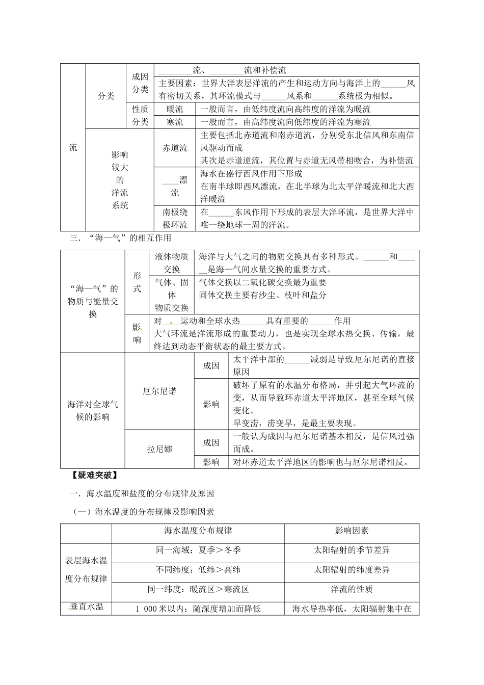 2014高考地理一轮全程复习方案 第49讲 海洋地理（海洋水体）湘教版_第3页