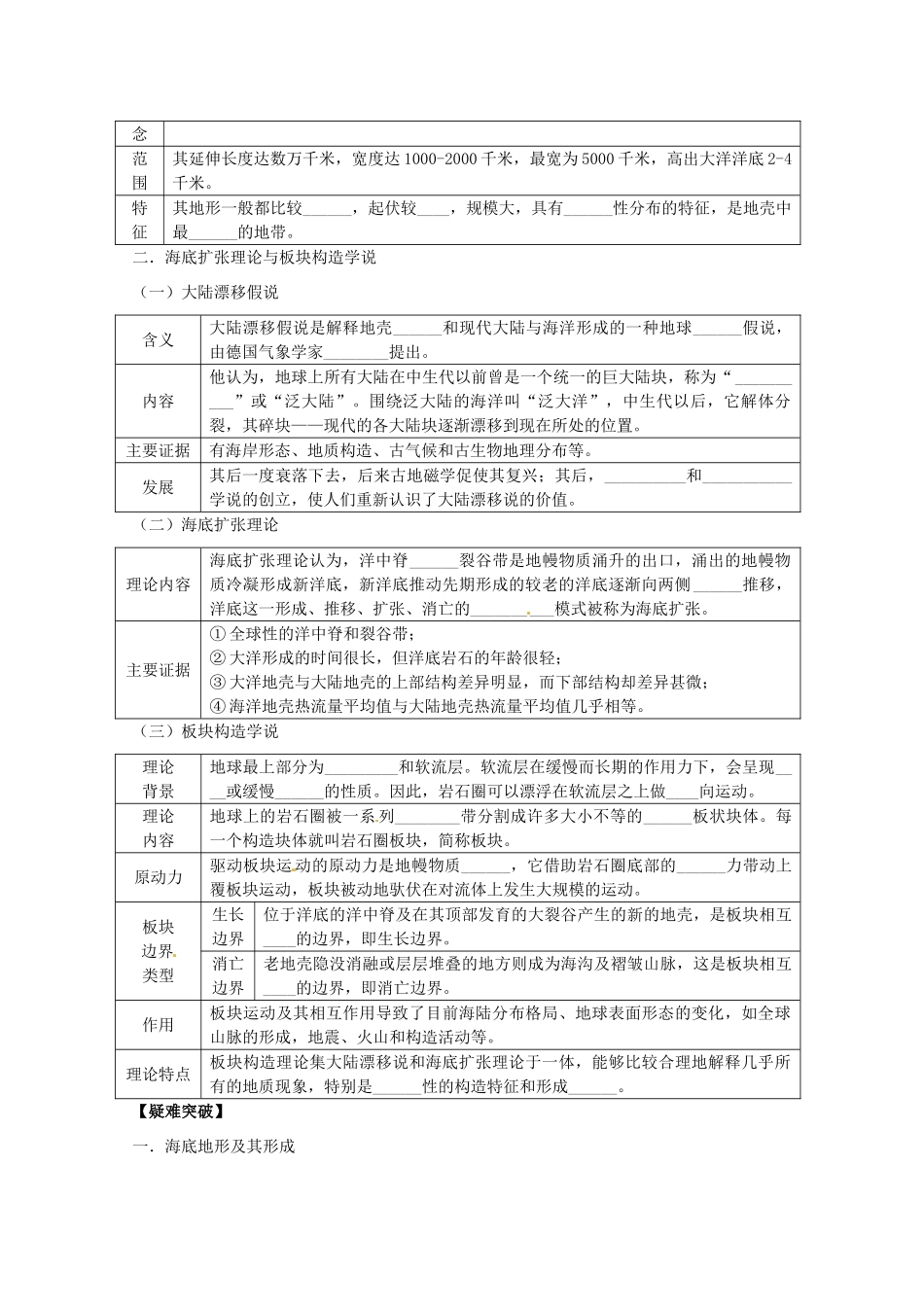 2014高考地理一轮全程复习方案 第50讲 海洋地理（海底形态与构造）湘教版_第2页