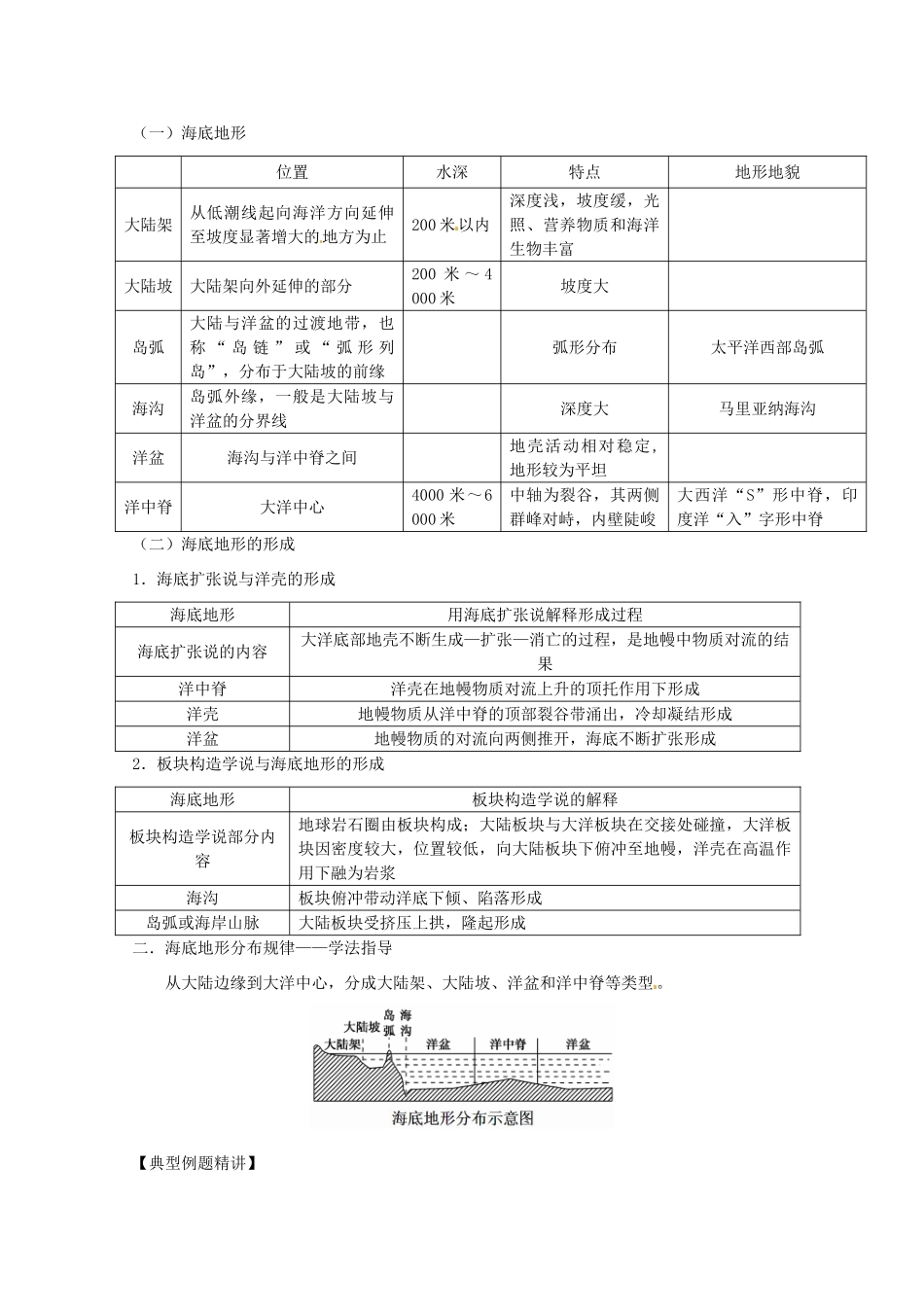 2014高考地理一轮全程复习方案 第50讲 海洋地理（海底形态与构造）湘教版_第3页