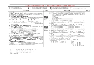 2014高中生物 基因的自由组合定律（2）基因自由组合定律解题的基本方法学案 苏教版必修2