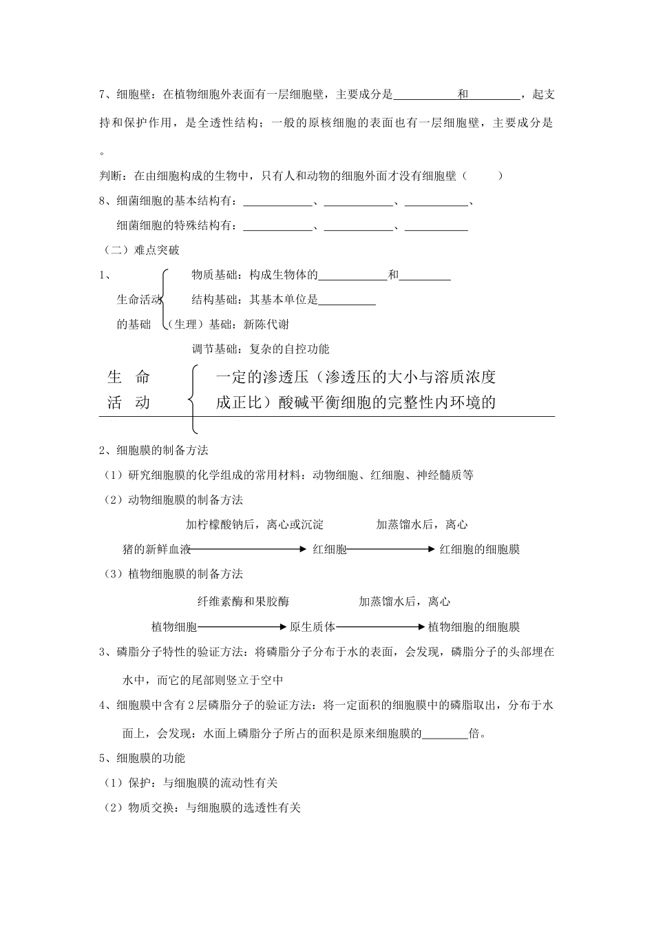 2014年高考生物 基础冲刺 细胞膜的结构和功能复习教案_第2页