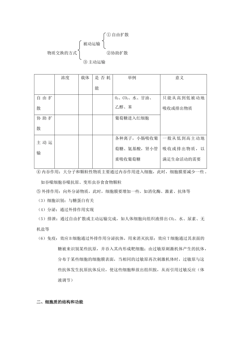 2014年高考生物 基础冲刺 细胞膜的结构和功能复习教案_第3页