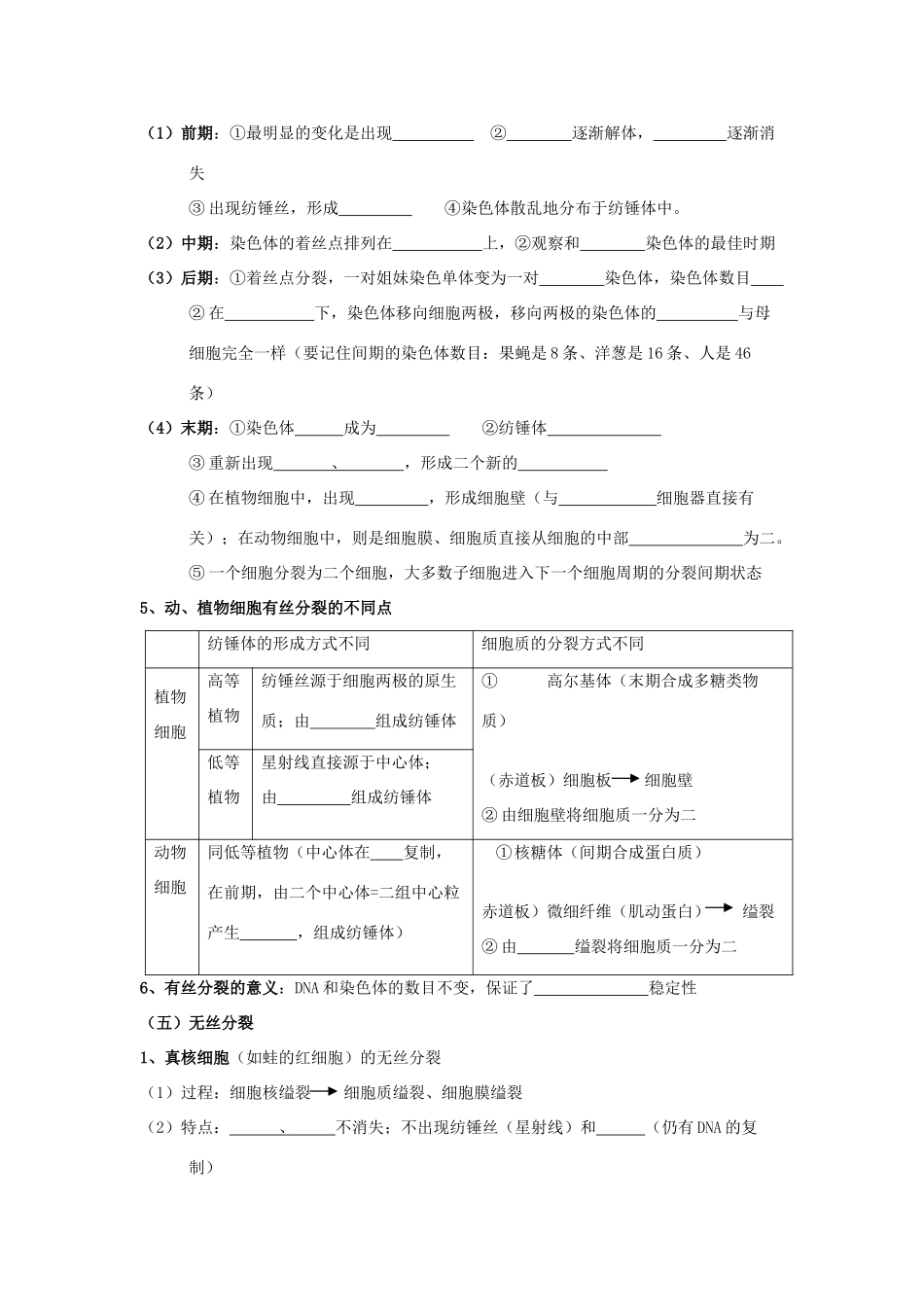 2014年高考生物 基础冲刺 细胞增殖（一）复习教案_第2页