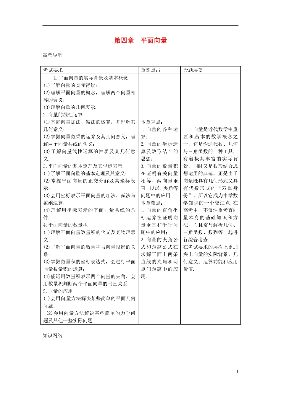 2014高考数学一轮总复习 4.1 平面向量的概念及线性运算教案 理 新人教A版_第1页