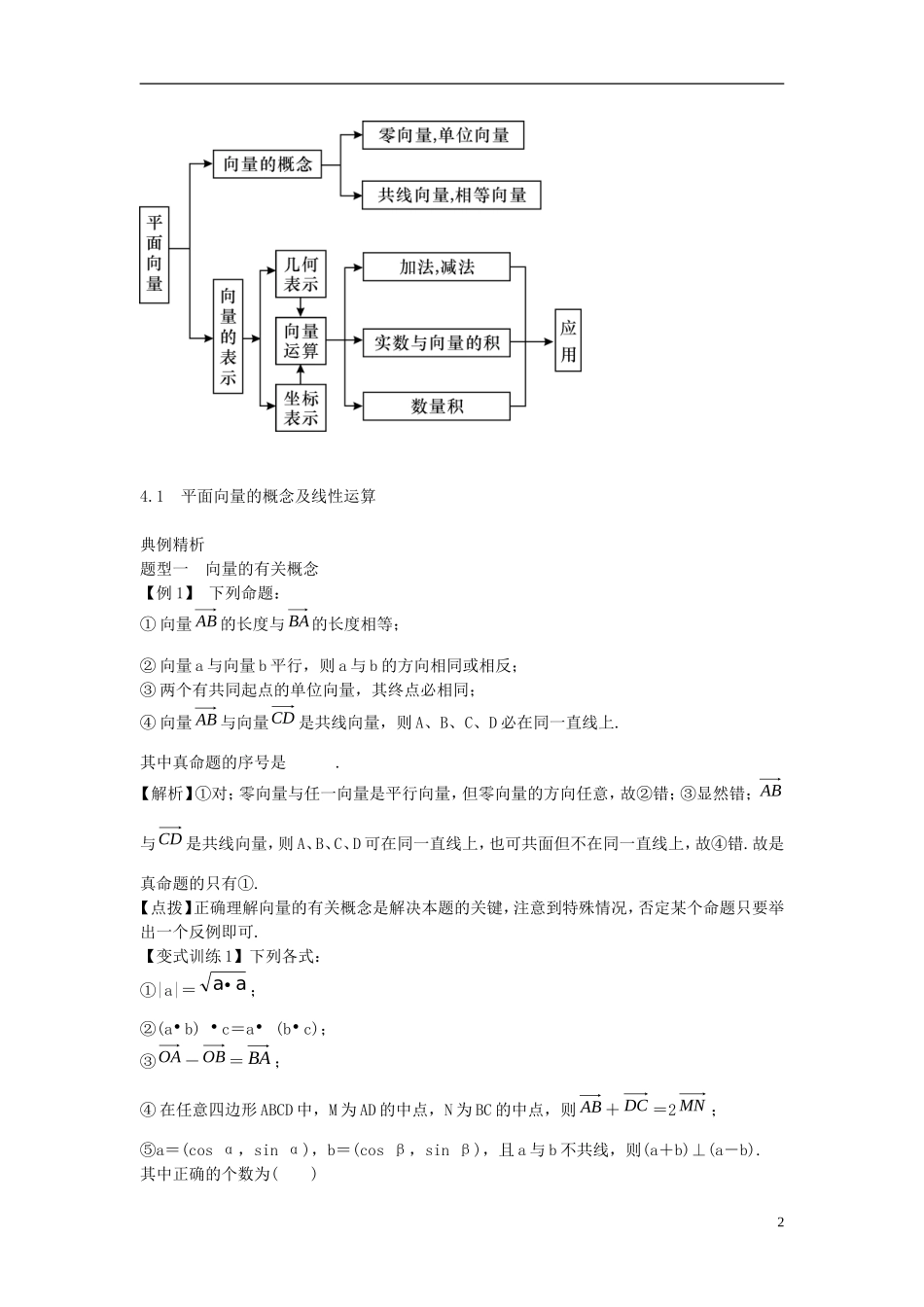 2014高考数学一轮总复习 4.1 平面向量的概念及线性运算教案 理 新人教A版_第2页