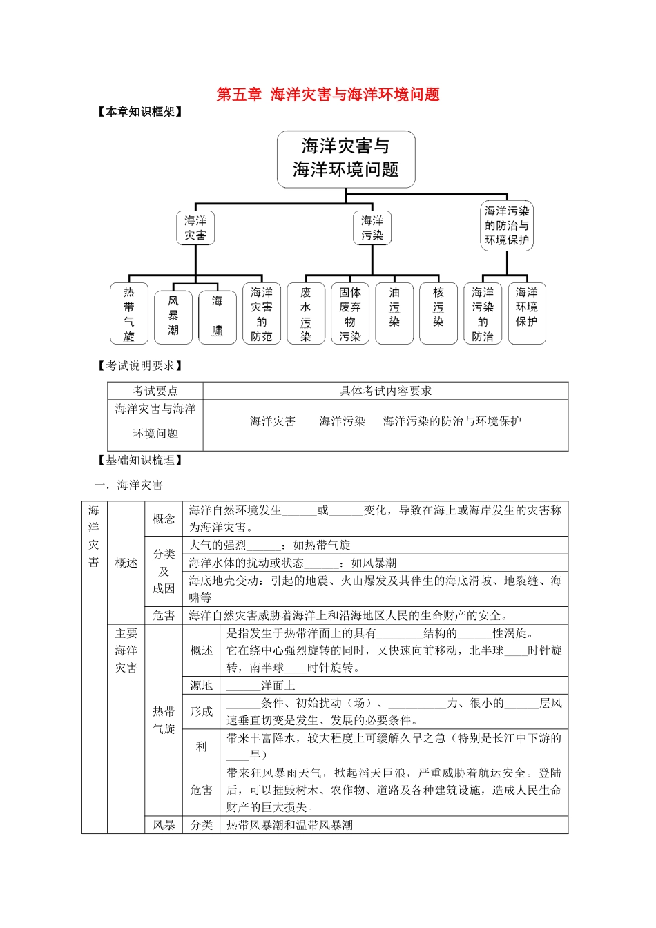 2014高考地理一轮全程复习方案 第53讲 海洋地理（海洋灾害与海洋环境问题）湘教版_第1页